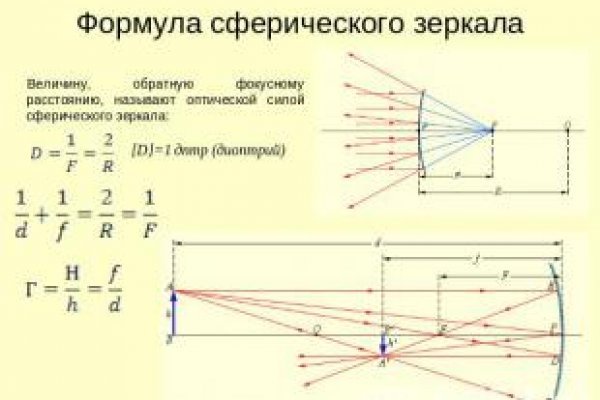 Запрещенный сайт кракен